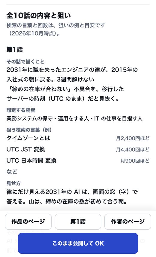 確認用のページの企画の段の写し。話ごとに、その話で描くこと・想定する読者・狙う検索の言葉の例と月の回数の目安。