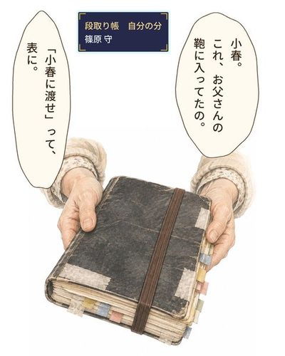 母の両手が差し出す、使い込まれた厚い手帳。輪ゴムと、たくさんの付箋、頁の束ごとに貼られたテープの封。澄江「小春。これ、お父さんの鞄に入ってたの。」（段取り帳　自分の分 / 篠原 守）澄江「「小春に渡せ」って、表に。」