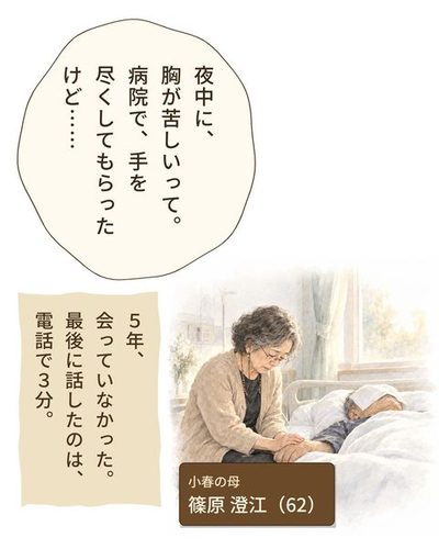 病室。顔に白い布をかけられた人の横で、小柄な母がその大きな手を握っている。（小春の母・篠原 澄江（62））澄江「夜中に、胸が苦しいって。病院で、手を尽くしてもらったけど……」（5年、会っていなかった。最後に話したのは、電話で3分。）