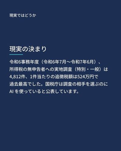 現実ではどうか：令和6事務年度（令和6年7月〜令和7年6月）、所得税の無申告者への実地調査（特別・一般）は4,812件、1件当たりの追徴税額は524万円で過去最高でした。国税庁は調査の相手を選ぶのに AI を使っていると公表しています。