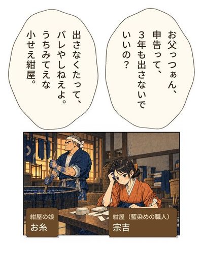 紺屋の板の間。紙の札の山に囲まれ、申告の紙を前に頭を抱える娘。奥で藍甕をかき回す父親がそっぽを向く。（紺屋の娘・お糸）（紺屋（藍染めの職人）・宗吉）お糸「お父っつぁん、申告って、3年も出さないでいいの？」宗吉「出さなくたって、バレやしねえよ。うちみてえな小せえ紺屋。」